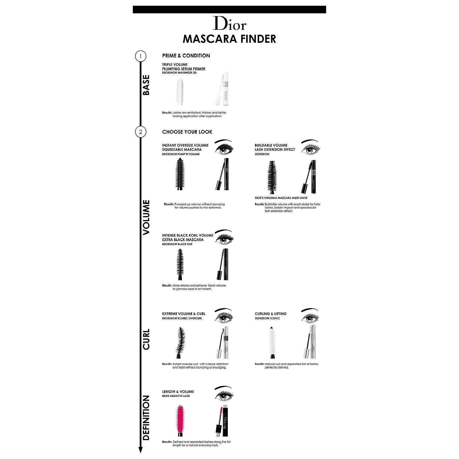 Diorshow Black Out Waterproof Mascara for Women